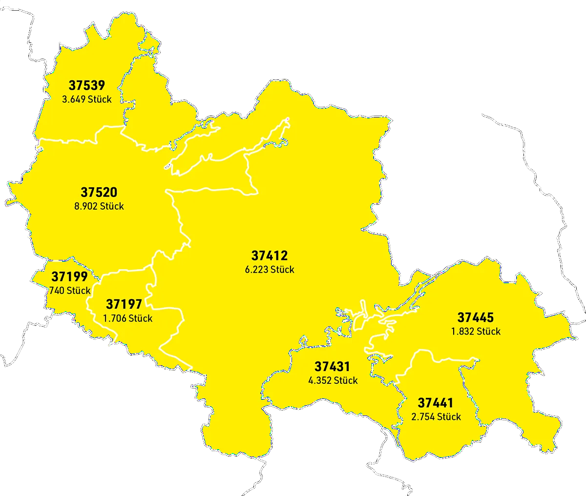 Harz Regionsübersicht